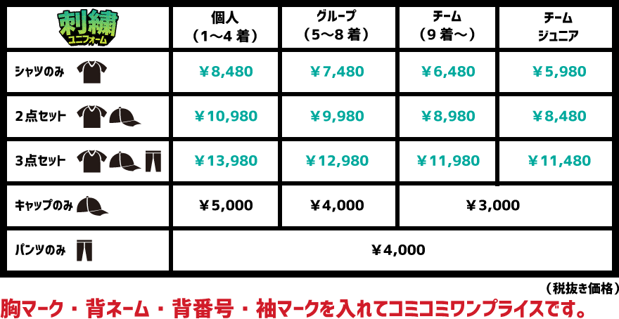 刺繍ユニフォーム価格表