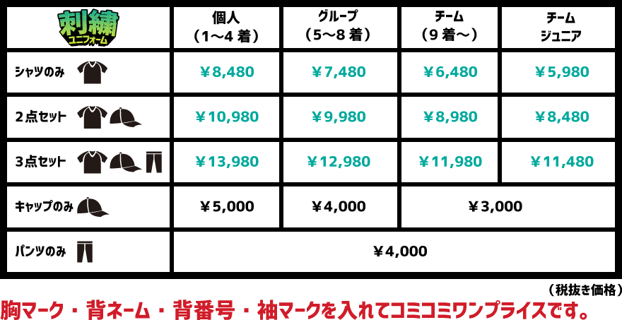 刺繍ユニフォーム価格表