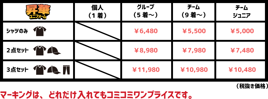 昇華ユニフォーム価格表
