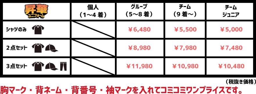 昇華ユニフォーム価格表