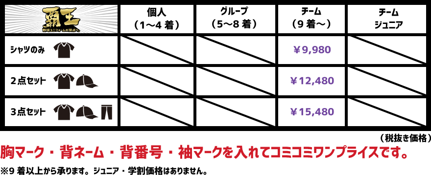 覇王ユニフォーム価格表