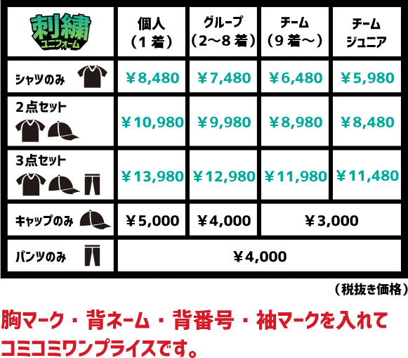刺繍ユニフォーム価格表