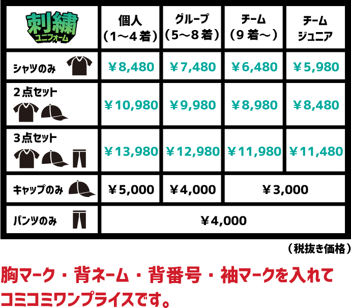 刺繍ユニフォーム価格表