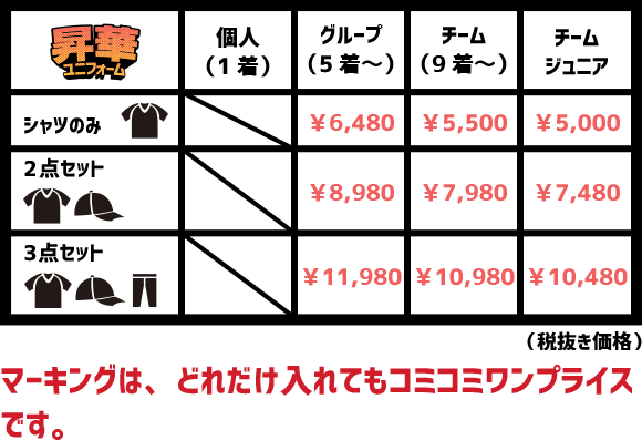 昇華ユニフォーム価格表