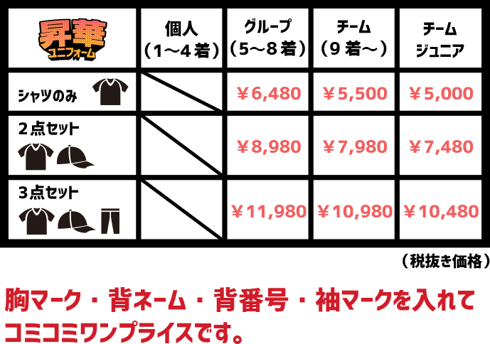昇華ユニフォーム価格表