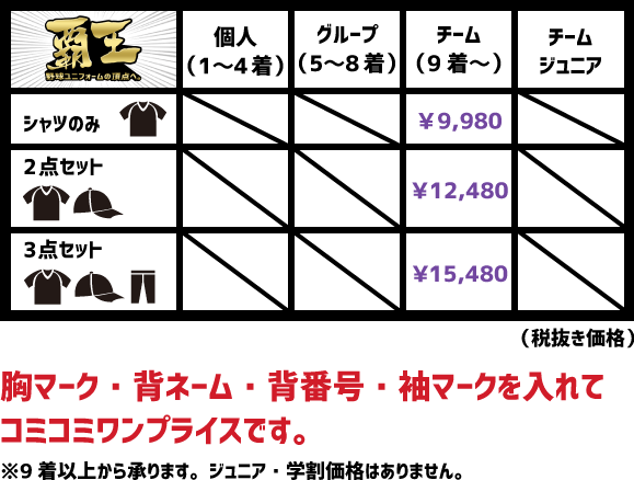 覇王ユニフォーム価格表