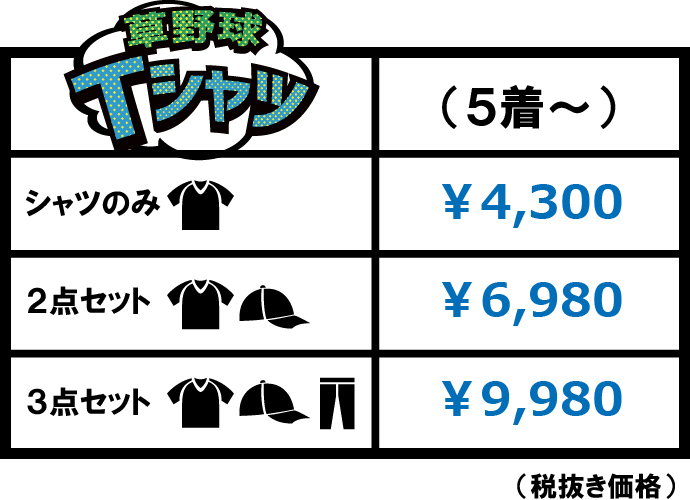 草野球tシャツ 草ｔ くさてぃー 野球ユニフォーム オーダー Fungo