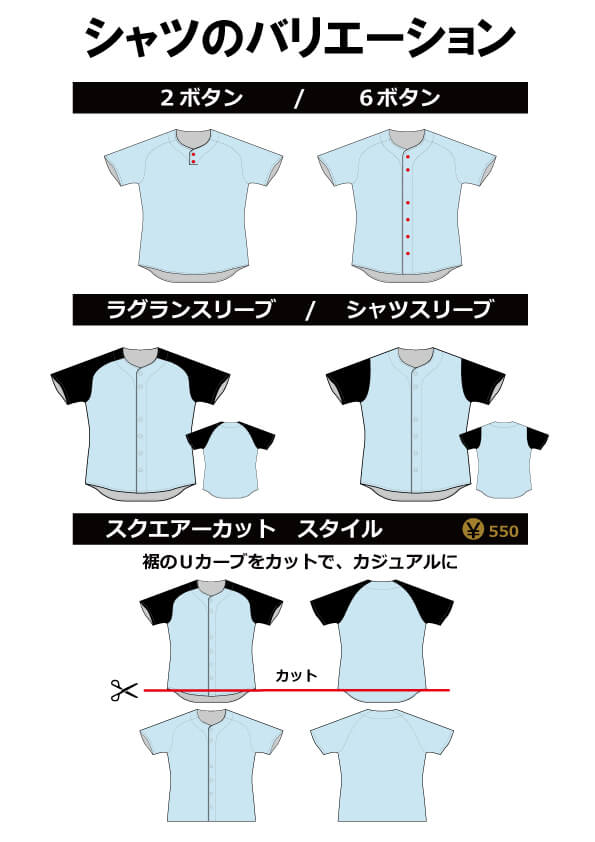定番 刺繍タイプ野球ユニフォームのすべてを解説 王道 野球ユニフォーム オーダー Fungo
