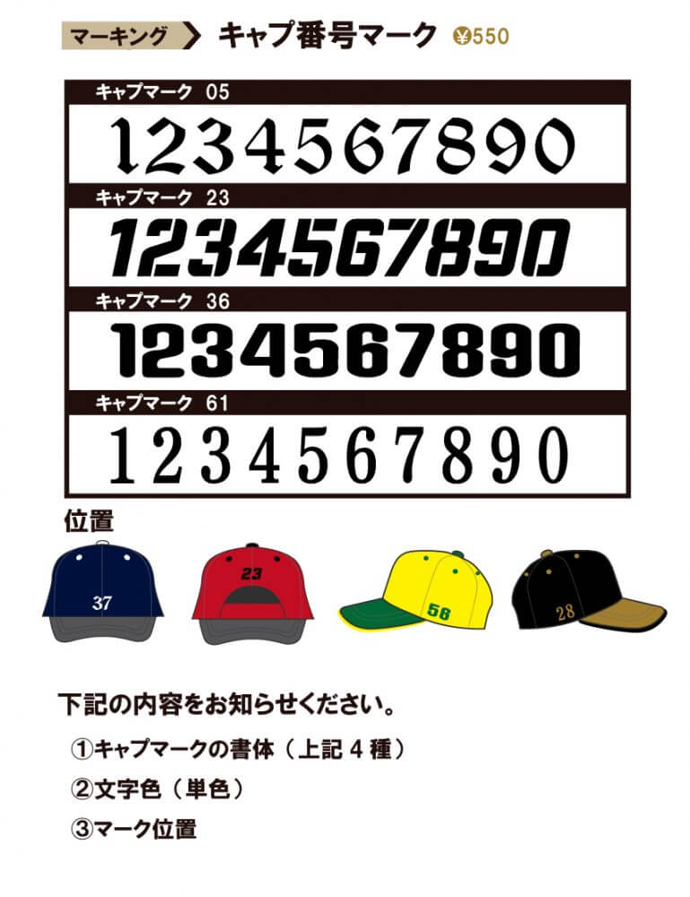 野球ユニフォームを注文しよう オーダーシート記入について 野球ユニフォーム オーダー Fungo