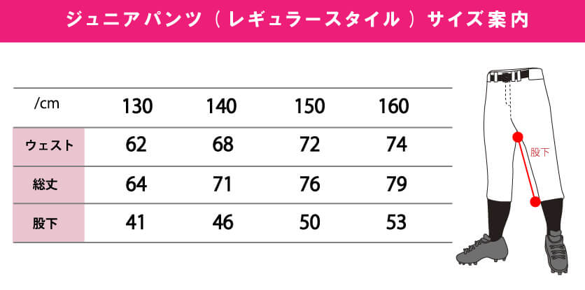 オーダー野球ユニフォームの パンツ の種類 スタイル について 野球ユニフォーム オーダー Fungo