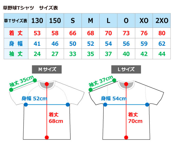 草野球Tシャツ『 草Ｔ 』（くさてぃー） – 野球ユニフォーム オーダー Fungo