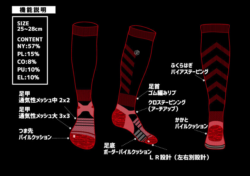 野球ソックス機能